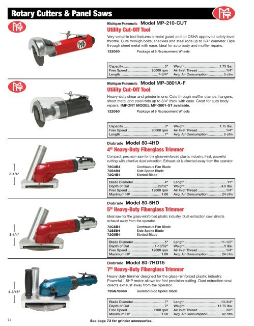 michigan pneumatic tool, inc. - ToolsUnlimited.com