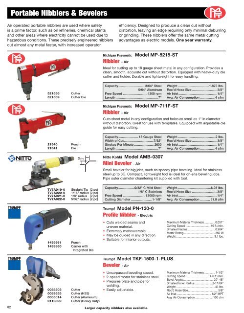 michigan pneumatic tool, inc. - ToolsUnlimited.com