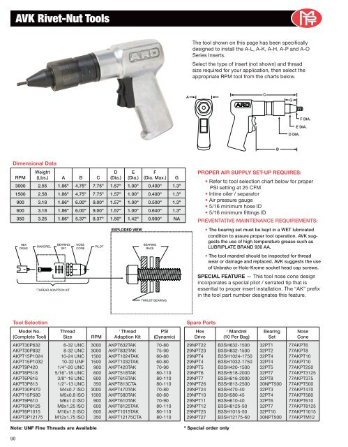 michigan pneumatic tool, inc. - ToolsUnlimited.com