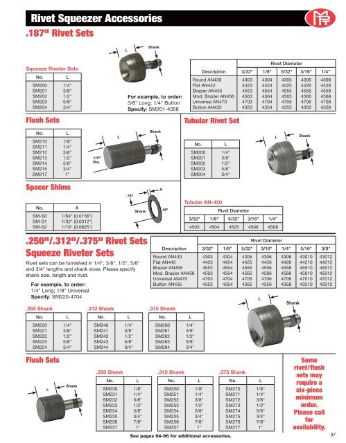 michigan pneumatic tool, inc. - ToolsUnlimited.com