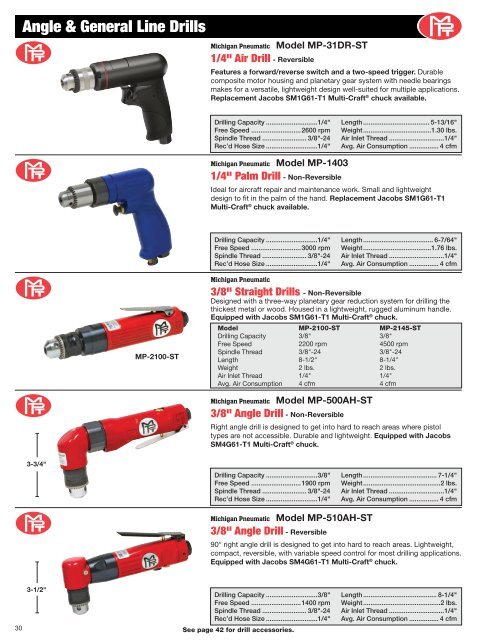 Angle & General Line Drills - Michigan Pneumatic Tool, Inc.