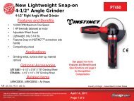 New Lightweight Snap-on 4-1/2” Angle Grinder PT450