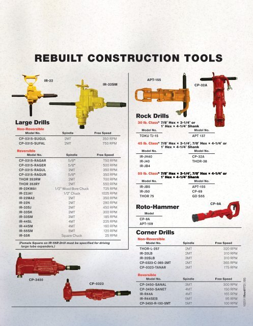 Rebuilt Construction Tools - Michigan Pneumatic Tool, Inc.