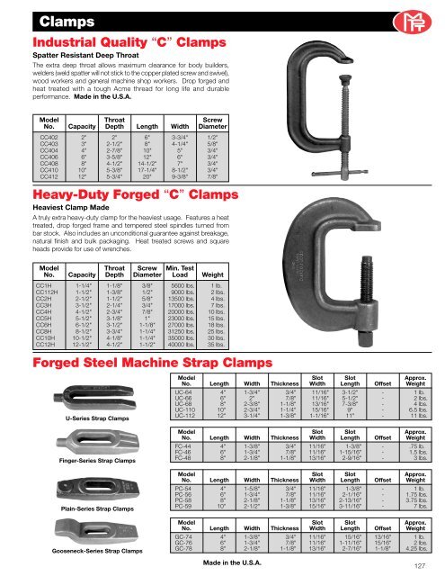 1" Square Drive - Swan Plant Air Ltd