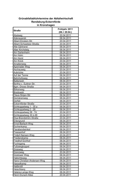 Grünabfallabfuhrtermine der Abfallwirtschaft ... - Kronshagen