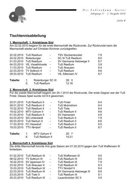 Der Fuhrenkamp–Kurier - Tus Reeßum