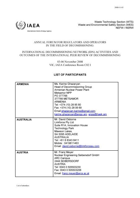 List of meeting participants - IAEA