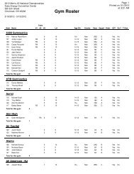 Gym Roster - Queen City Gymnastics