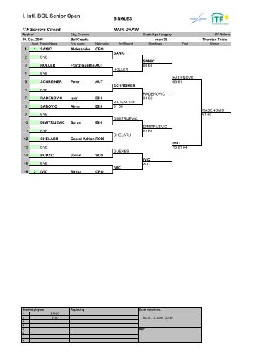 I. Intl. BOL Senior Open - TennisEurope.org