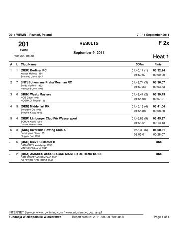 Friday's Results Download Document (.pdf) - World Rowing