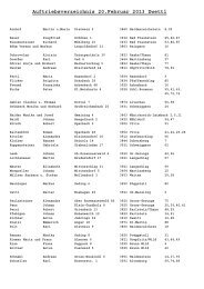 Auftriebsverzeichnis 20.Februar 2013 Zwettl - Noegenetik