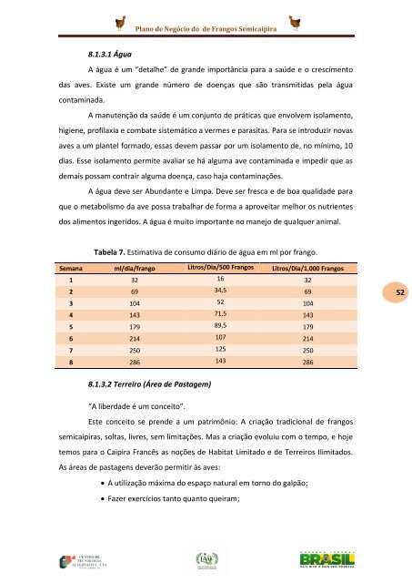 Plano de Negócio do Abatedouro de Frangos ... - Instituto Acácia