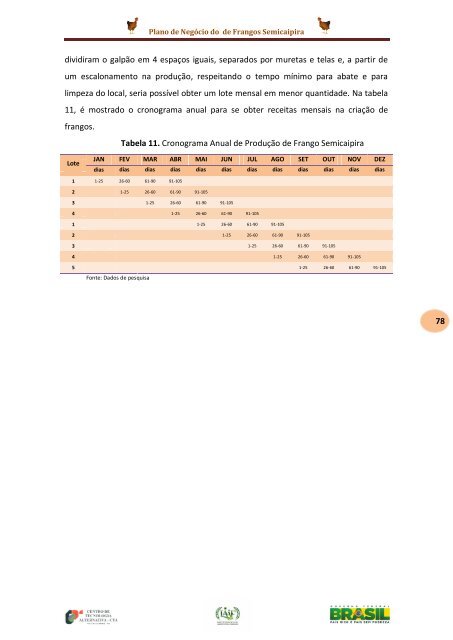 Plano de Negócio do Abatedouro de Frangos ... - Instituto Acácia