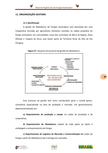 Plano de Negócio do Abatedouro de Frangos ... - Instituto Acácia