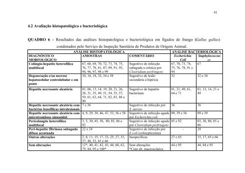 avaliação macroscópica, histopatológica - UFSM