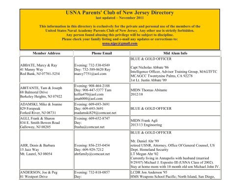 USNA Parents' Club of New Jersey Directory