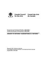 Ontario - Conseil des arts du Canada