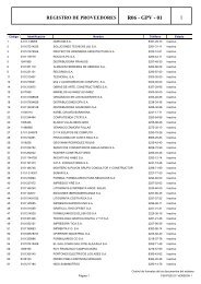 reporte de proveedores inactivos - Pima