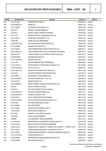 reporte de proveedores inactivos - Pima