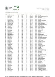 fs-300-einzel_2009.pdf - SG KSV St. Gallischer ...