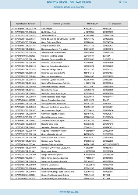 PDF (489 KB - 28 Pág.) - Euskadi.net