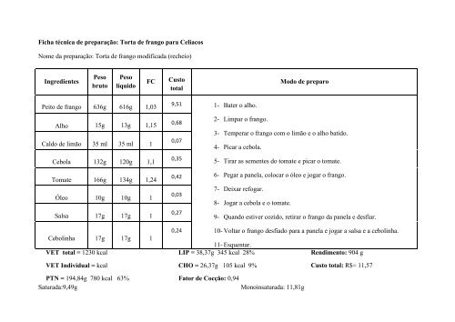 Ficha técnica de preparação: Torta de frango para Celiacos Nome ...