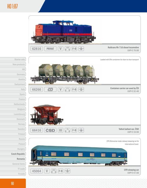 Roco Novelties 2008 Dc.pdf