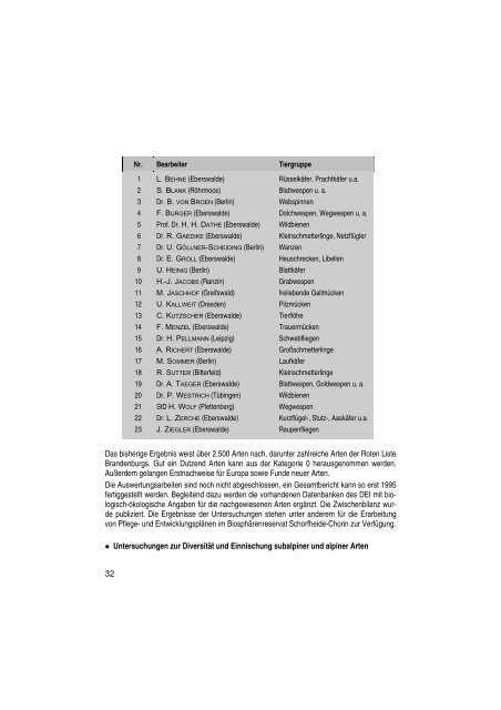 Jahresbericht 1994 - Senckenberg Deutsches Entomologisches ...