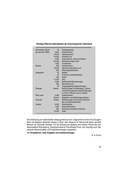 Jahresbericht 1994 - Senckenberg Deutsches Entomologisches ...