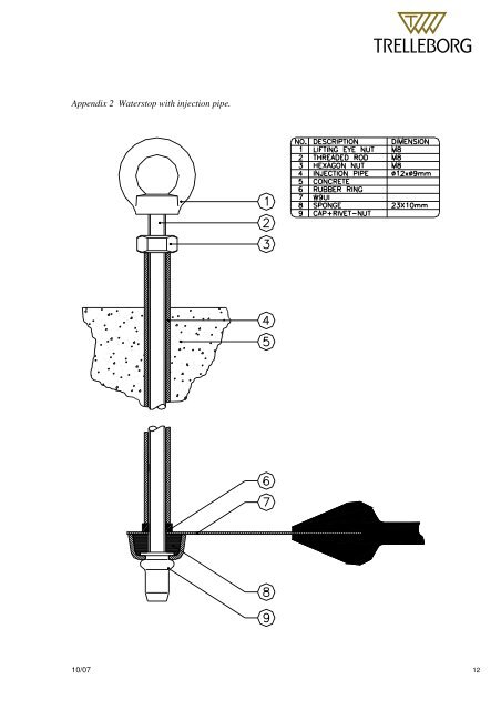 W9U-I Injectable Waterstop - Trelleborg