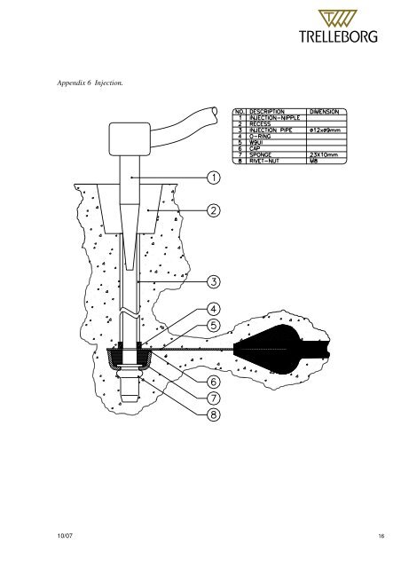 W9U-I Injectable Waterstop - Trelleborg