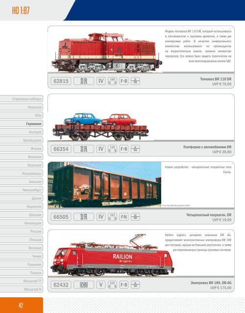 ROCO 2008 на русском! - RailwayModel