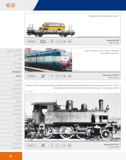 ROCO 2008 на русском! - RailwayModel