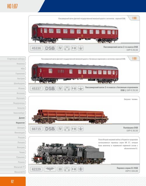 ROCO 2008 на русском! - RailwayModel