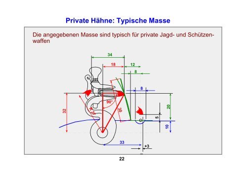 Französisches Steinschloss Um 1760 - Feuerwaffen.ch