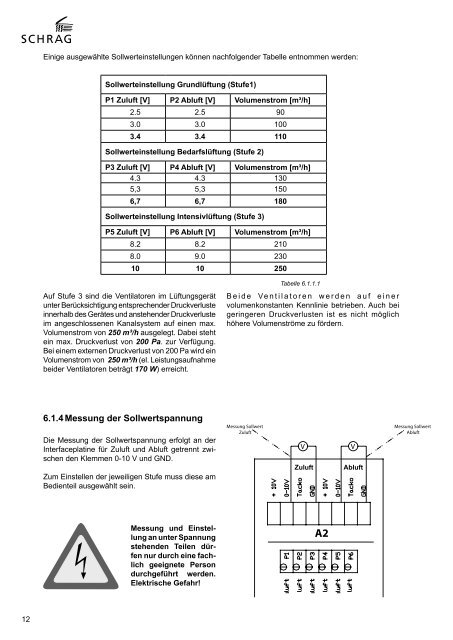 Recovery Deluxe 250 Q