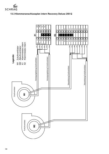 Recovery Deluxe 250 Q