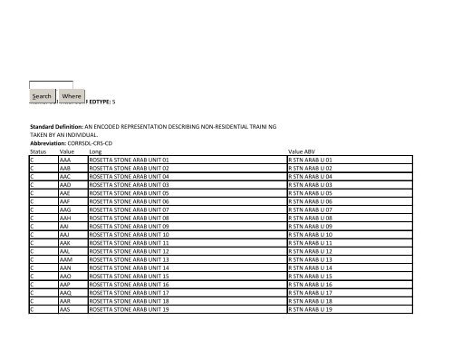 U3 L3 Extra Practice -- create a trace table that - CSA - Code.org  Professional Learning Community