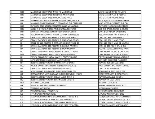 Correspondence_Course_Dec_2012 - Leader Development for ...