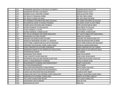 Correspondence_Course_Dec_2012 - Leader Development for ...