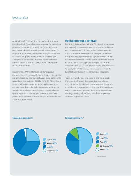 Relatório Walmart 2010/PDF-6.169Kb - Agenda Sustentável