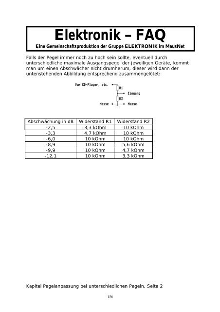 Elektronik FAQ V7.1 - HOME