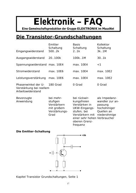 Elektronik FAQ V7.1 - HOME