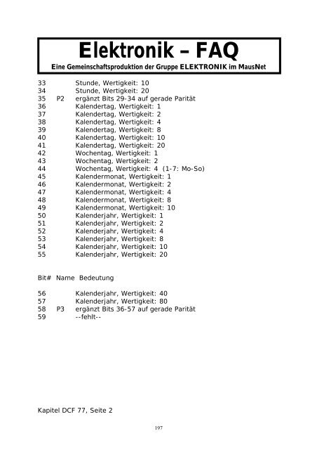 Elektronik FAQ V7.1 - HOME