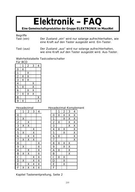 Elektronik FAQ V7.1 - HOME