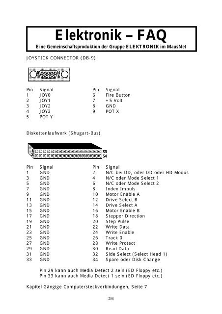 Elektronik FAQ V7.1 - HOME