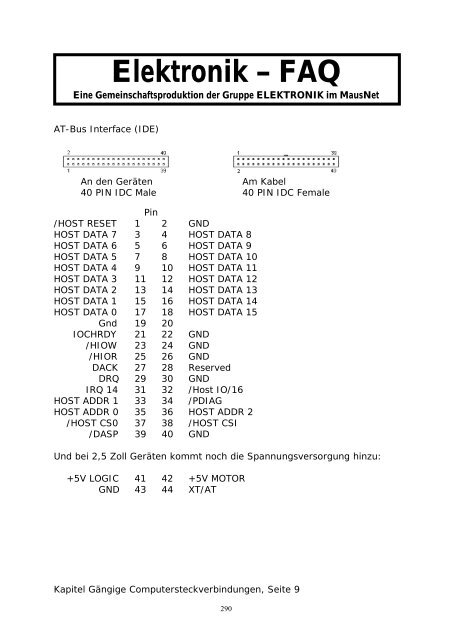 Elektronik FAQ V7.1 - HOME