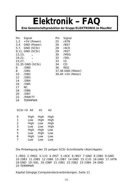 Elektronik FAQ V7.1 - HOME