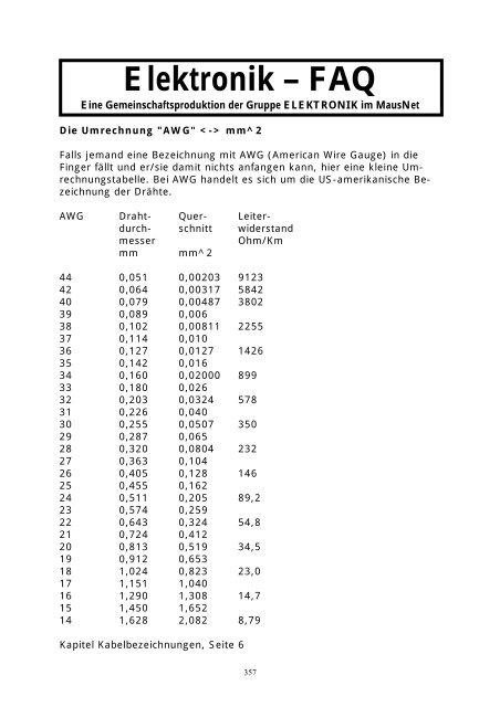 Elektronik FAQ V7.1 - HOME