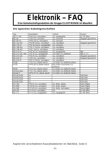 Elektronik FAQ V7.1 - HOME